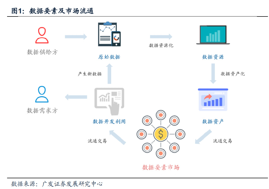 智通云聯(lián)亮相工業(yè)互聯(lián)網(wǎng)創(chuàng)新峰會(huì)，憑借卓越數(shù)據(jù)服務(wù)實(shí)力斬獲兩項(xiàng)殊榮